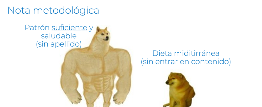 Nutrición en cáncer de pulmón: suficiente, y luego bien